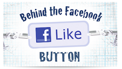 Boost Links Behind The Facebook Like Button image