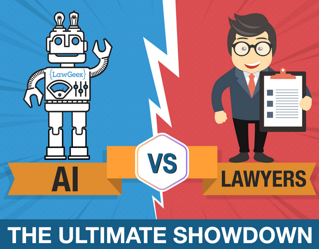 AI Vs. Lawyers: The Ultimate Showdown AI Vs. Lawyers The Ultimate Showdown image