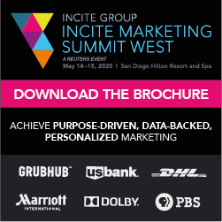 Incite Marketing Summit 2020 banner 251x251