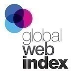 GlobalWebIndex (GWI): Coronavirus:- the impact on consumers worldwide